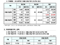 2025년 09월 02일 REC..