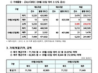 2025년 09월 04일 REC..