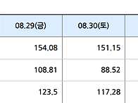 2025년 09월 02일 SMP..