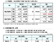 2026년 10월 20일 REC..