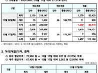 2024년 10월 22일 REC..