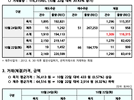 2024년 10월 24일 REC..