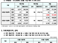 2025년 2월 13일 REC현..