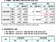 2026년 07월 09일 REC..