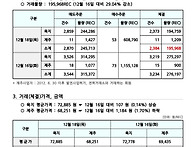 2025년 12월 18일 REC..