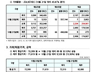 2025년 10월 23일 REC..