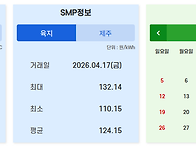 2026년 04월 17일 SMP..