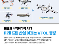 TS, “무인수직이착륙기도..
