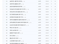 일주일간의 특별한..