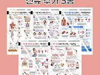 why시리즈 5종 디..