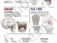 105 내익상근 명..