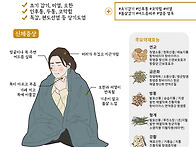 연교패독산 (지금..
