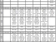 25년11월 식단 및..