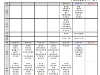 25년8월 식단 및..