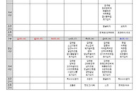 25년5월 식단 및..