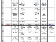 26년6월 식단 및..