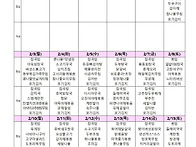 25년2월 식단표