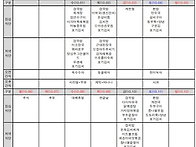 25년10월 식단 및..