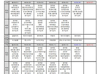 25년9월 식단 및..