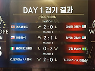 2025 레이버컵 "팀 유럽,..