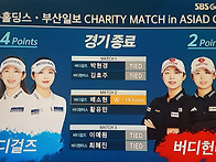 2025 백송홀딩스 ; 부산일..