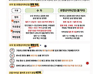 봄철수두 및 유행..