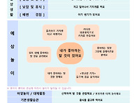 9월 5주 놀이 예상안