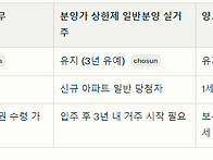 "실거주 2년 의무", 양도..