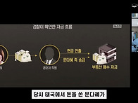 모스 탄 대사는 윤석열 전..