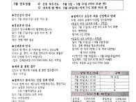 2026.05.17 주보