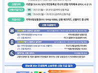 '민생회복 소비쿠폰' 오늘..