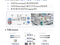 부직포 생산 공정 정전기 ..