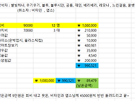 11/20-12/1 휴양림 벙개 ..