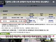 강서 매입임대 공공주택