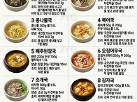 요리,레시피 02...생활꿀팁