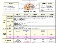 [만3세] 5월 4주 주간놀이..