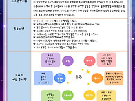 [만 5세] 11월 1주 주간놀..