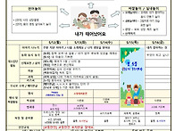 [만3세] 5월 2주 주간놀이..