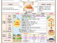 [만4세] 10월 1주 주간놀..