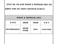 낙찰업체 선정 공고 - 화..