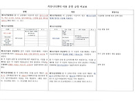 커뮤니티센터 사용,운영 ..