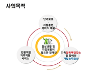 새힘사업안내