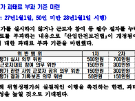 [2025 국정감사]..
