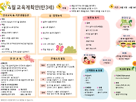 4월가정통신문-만3세