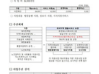 2026년 사회서비스..