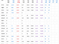 ▲27학년도 중등임용고시 ..