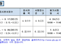 경북_21년 수렵면허 시험공..