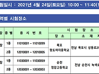 21년 전남 상반기 수렵면허..