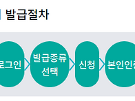 2025년 10월 대체교사&#183;대..