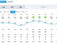 Re: 경기도의 지붕 화악산..